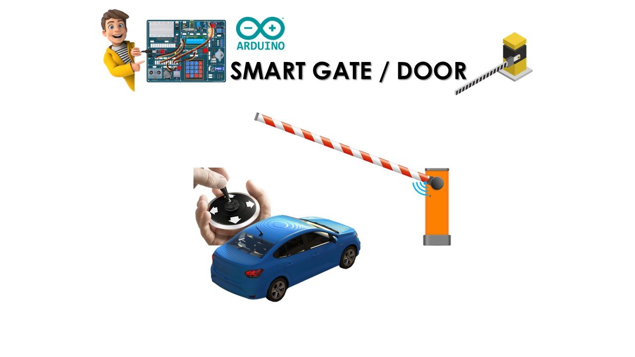 A-SGA03 - Smart Gate and Arm Control using Joystick and Servo